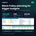 Sistema de beneficios para el Black Friday y el Cyber Monday: Paquete Pro (8 hojas de cálculo, 6 guías, bonificaciones)