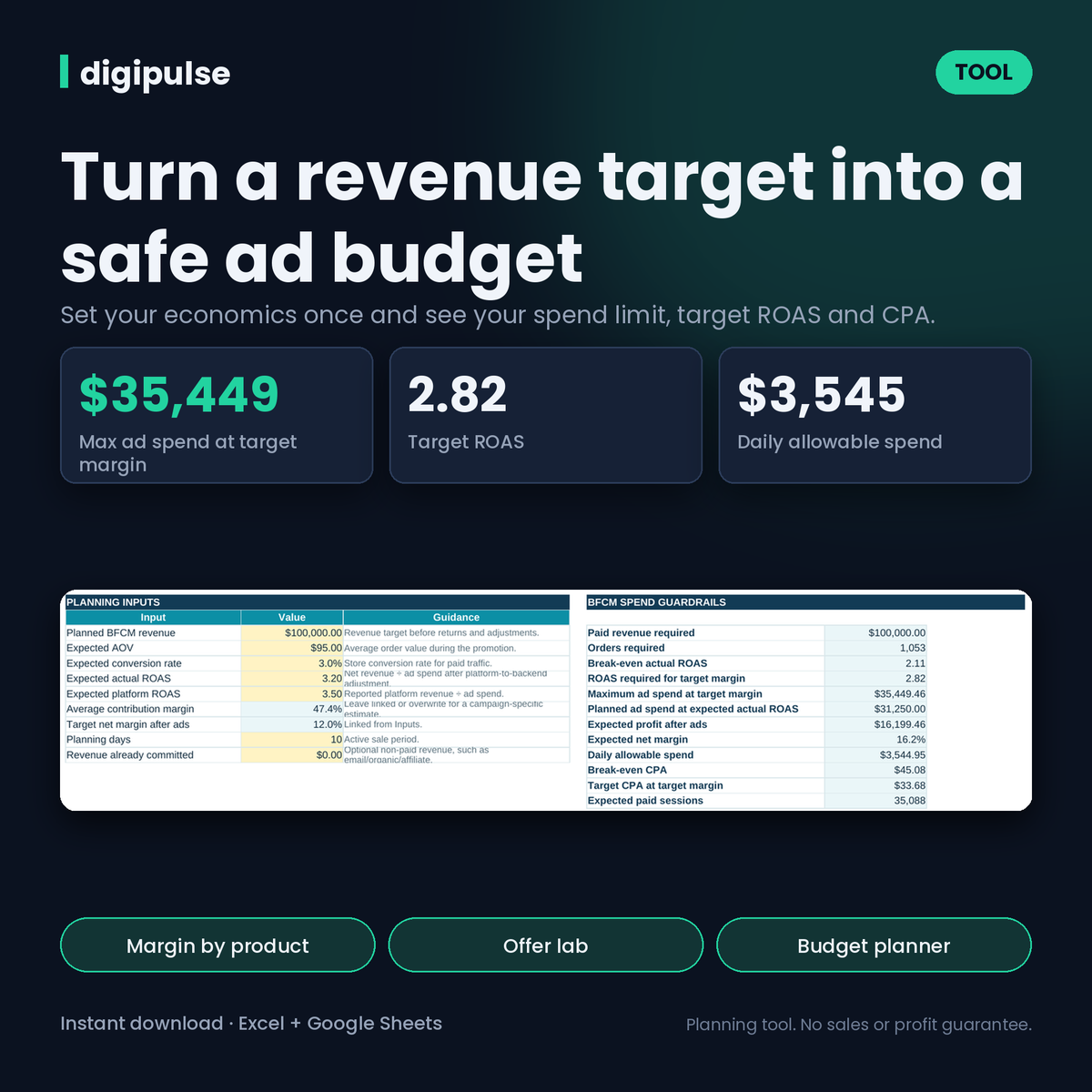 Black Friday Profit Planner: Product Margins, Offer Test and Ad Budget (Excel + Google Sheets)