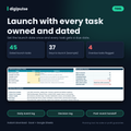 Black Friday Campaign Tracker and Calendar: Daily Log, Task Planner, Decision Log (Excel + Google Sheets)