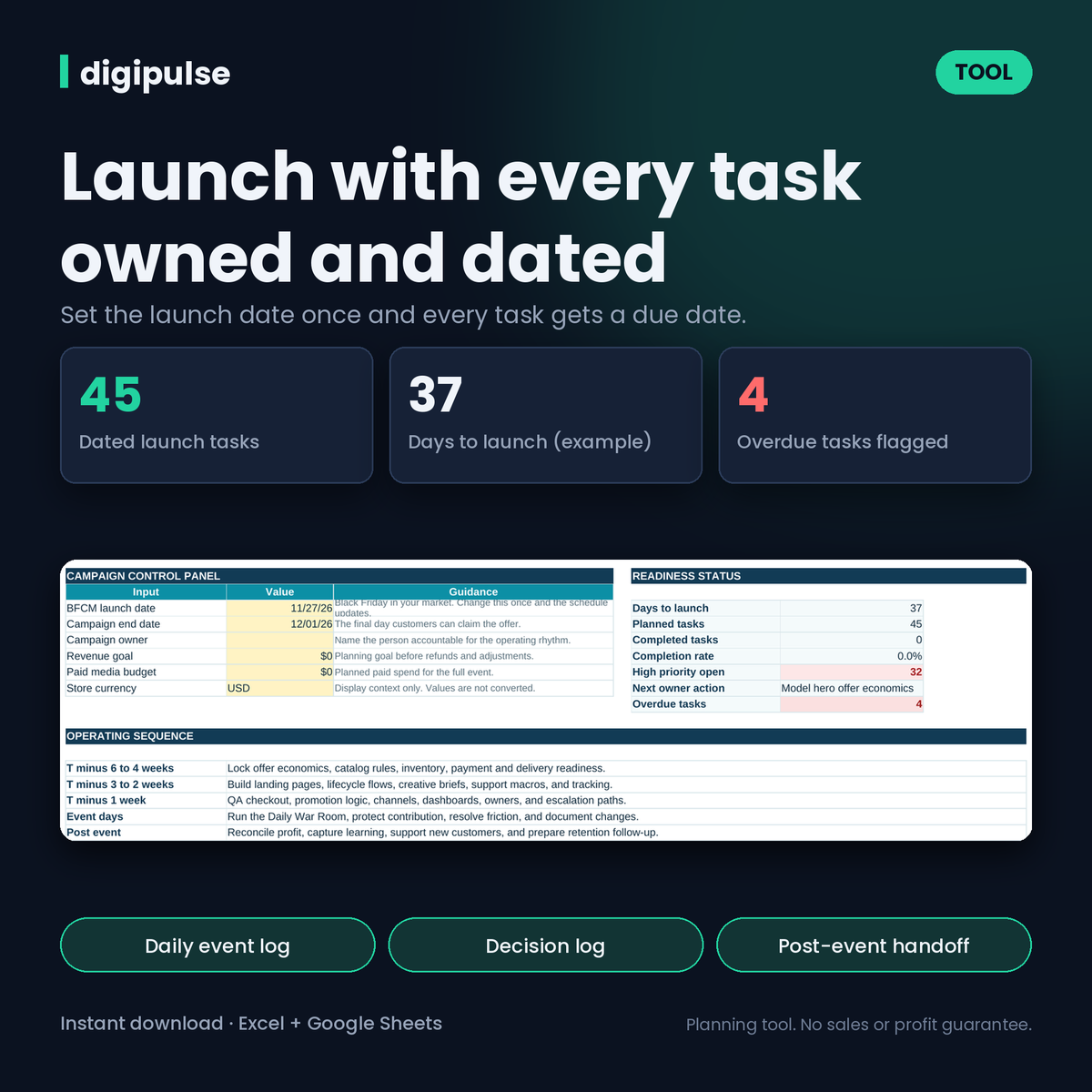 Black Friday Campaign Tracker and Calendar: Daily Log, Task Planner, Decision Log (Excel + Google Sheets)
