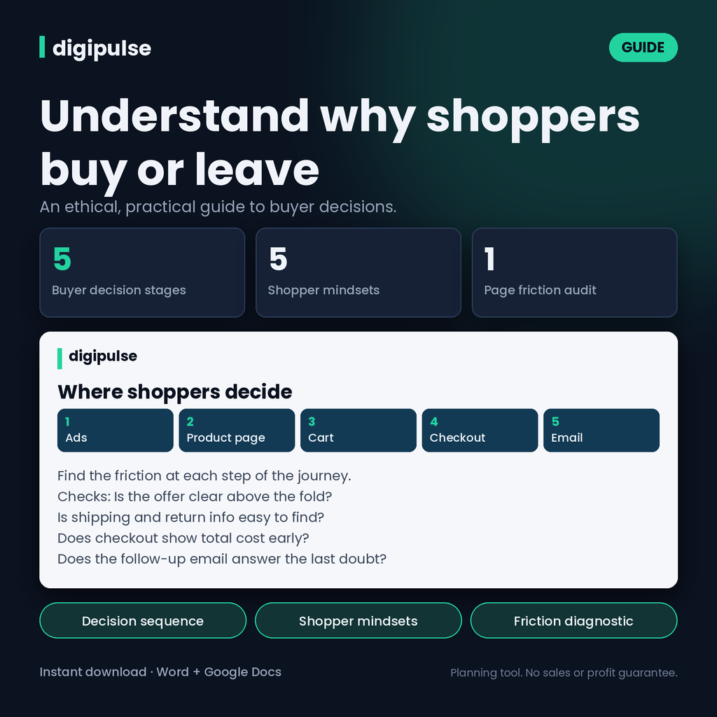 Guía de psicología del comprador para el Black Friday: 5 mentalidades de comprador y matriz de mensajes (Word)
