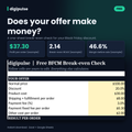 Kostenloser Black Friday Break-even-Rechner (Excel + Google Sheets)