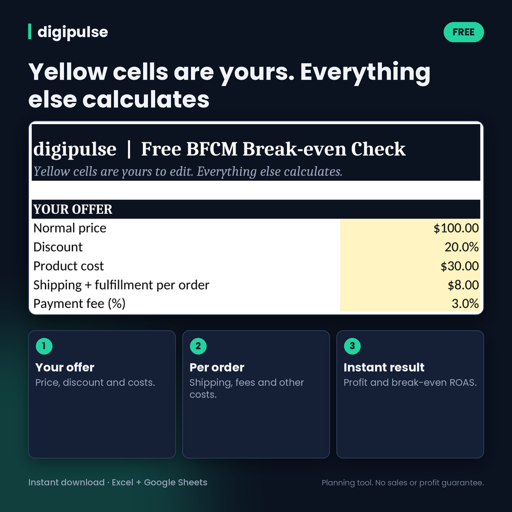 Calculateur gratuit du seuil de rentabilité du Black Friday (Excel + Google Sheets)