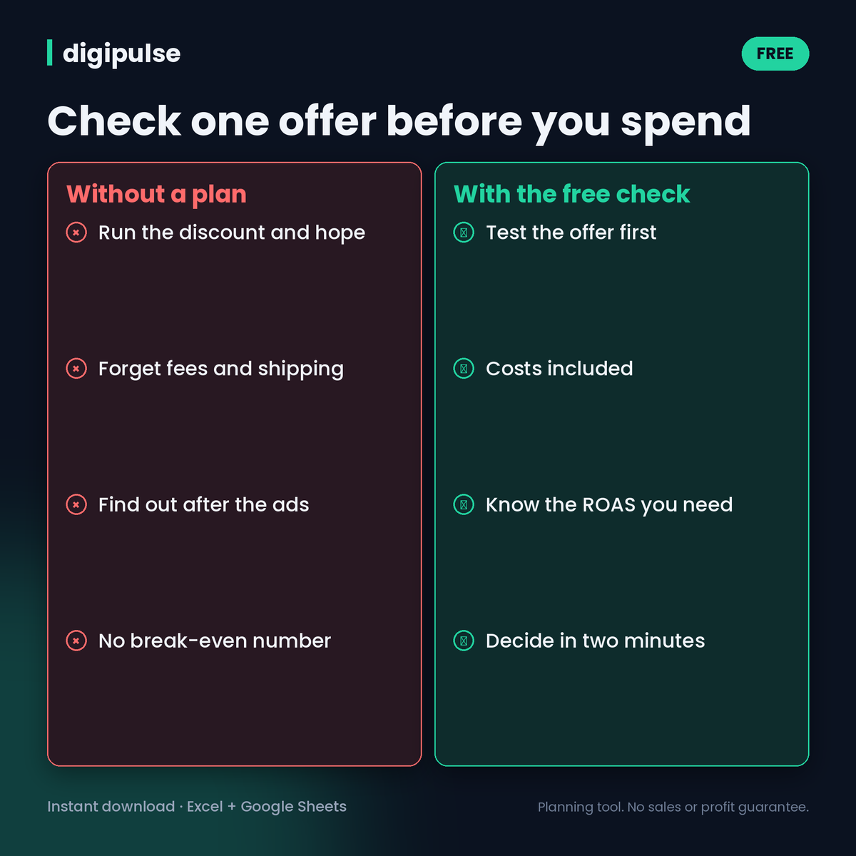 Calculateur gratuit du seuil de rentabilité du Black Friday (Excel + Google Sheets)