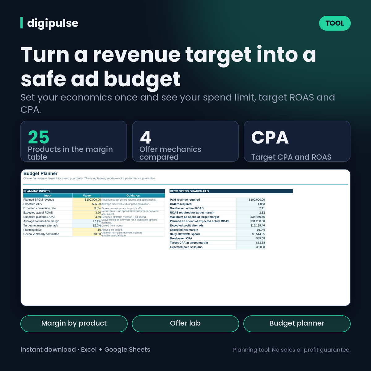 Black Friday Profit Planner by Digipulse: cover