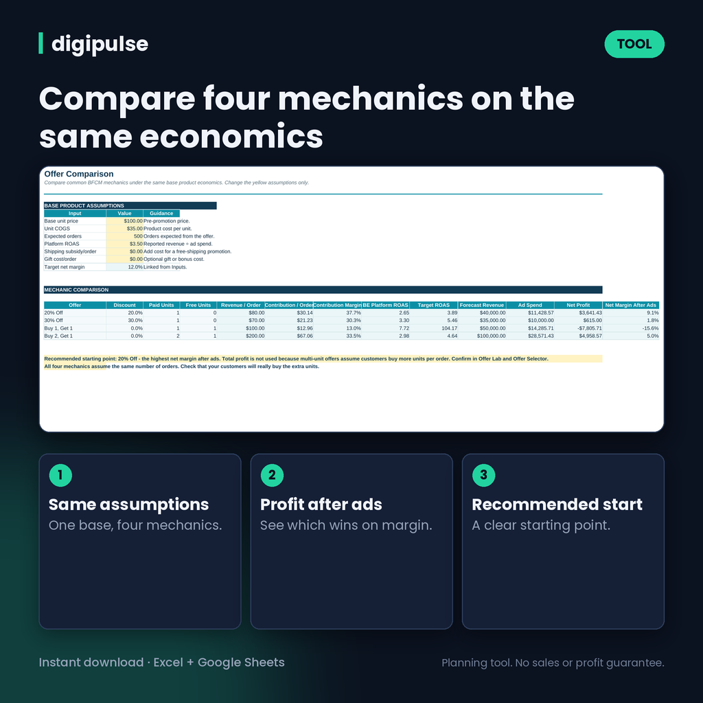 Black Friday Profit Planner by Digipulse: preview 5 of 9