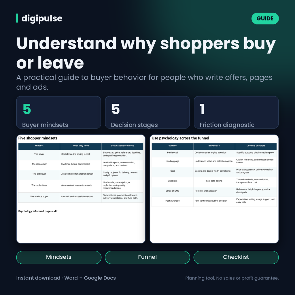 Shopper-Psychologie-Leitfaden für den Black Friday: 5 Käufer-Mindsets und Botschaftsmatrix (Word)