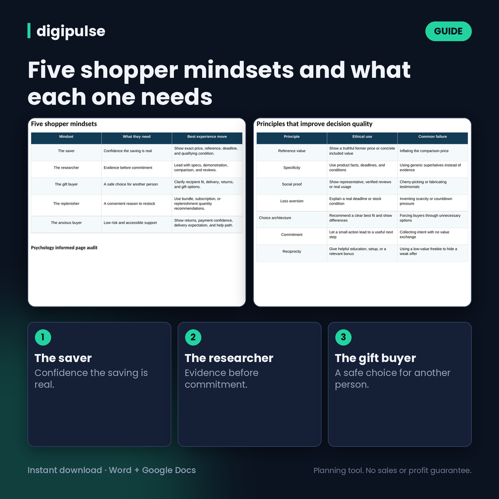 Shopper-Psychologie-Leitfaden für den Black Friday: 5 Käufer-Mindsets und Botschaftsmatrix (Word)