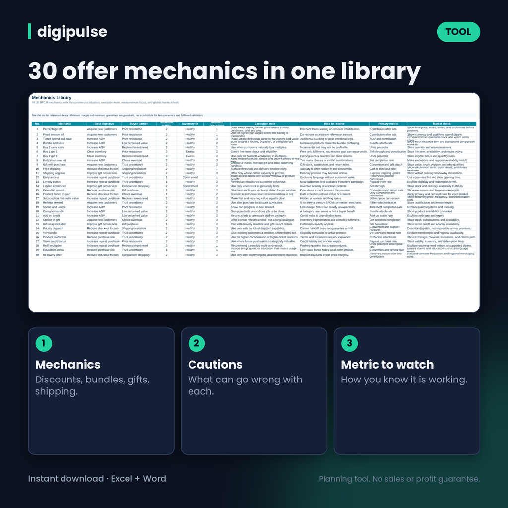 Black Friday Angebots-Auswahl: 30 Rabatt- und Bundle-Ideen für Ihren Shop (Excel + Word)