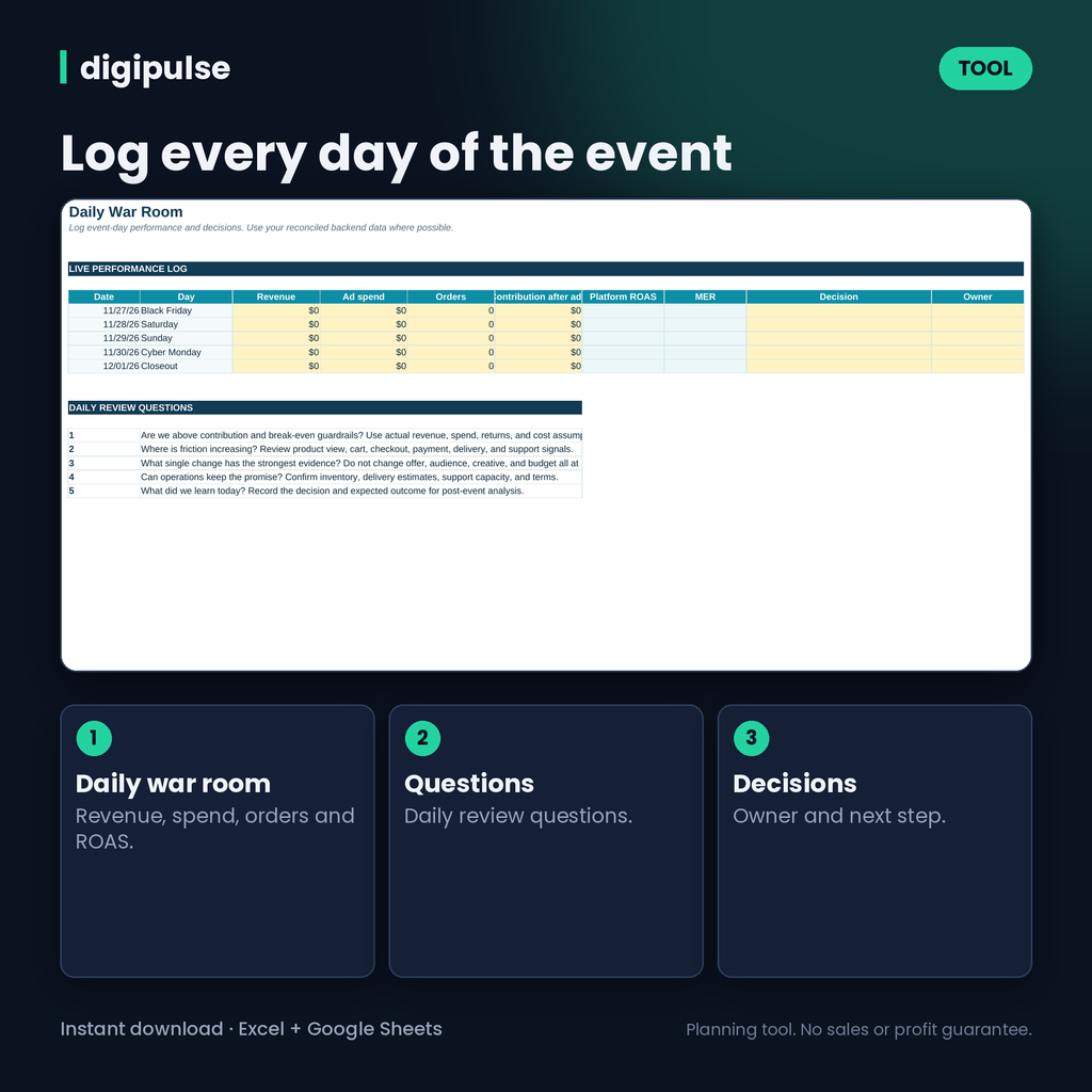 Black Friday Kampagnen-Tracker und Kalender: Tagesprotokoll, Aufgabenplaner, Entscheidungsprotokoll (Excel + Google Sheets)